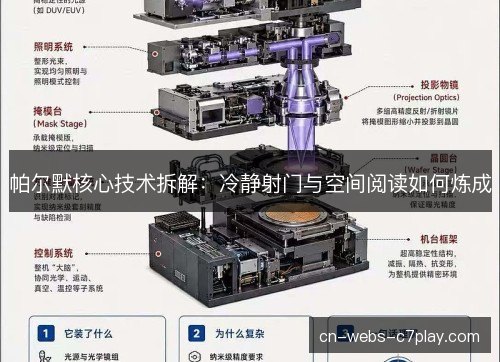 帕尔默核心技术拆解：冷静射门与空间阅读如何炼成